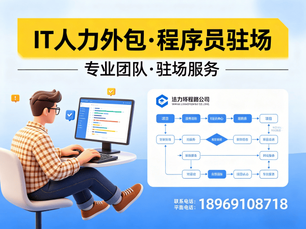 泉州IT人力外包解决方案：软件工程师外包如何破解企业用人难题