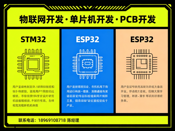 合肥物联网开发：嵌入式系统架构师如何解决智能硬件研发难题