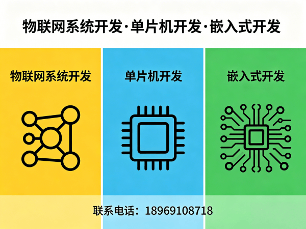 宁波嵌入式安全开发解决方案：破解智能硬件研发难题，助力企业高效转型